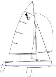 Plachetnice Jola 420 IRC