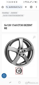 ALU kola 5×120 r 17