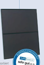 Solarni panel SHARP NA-901WQ 90W