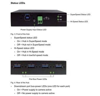 Basler USB 3.0 - 1