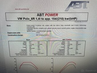 Řídící jednotka - Chip ABT 1.4 GTi RS Cupra