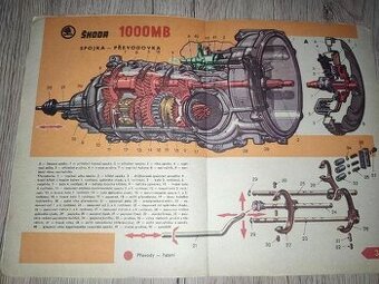 Škoda 1000 MB převodovka