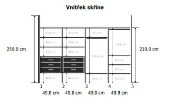 Vestavěná skříň 210x200x55 bez předních dvěří