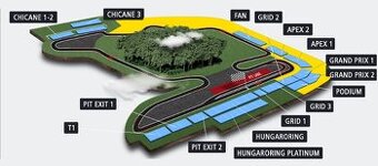 Formule 1 - VC Maďarska