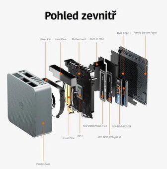 Mini PC Beelink EQR6 | Ryzen 5 6600U | 32GB RAM | 1TB SSD