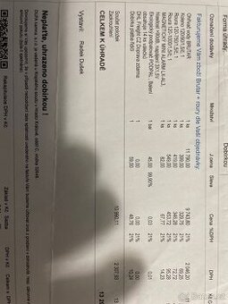 Prodám ohřívač vody Brutar