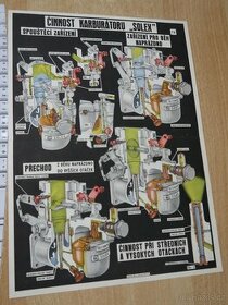 Tatra 57, Praga RN - PAL Solex 30 UVAFG, ŠKODA 1102 TUDOR