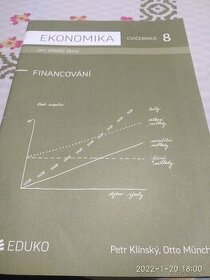 Cvičebnice Ekonomika 8