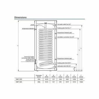 Bojler TUV 300L Kospel SWP