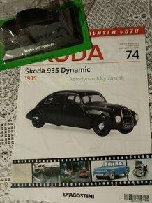 Model Škoda 935 Dynamic