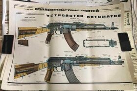 Plagáty AK-47 a Makarov