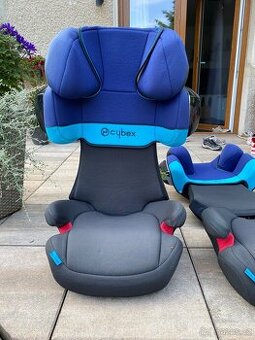 Cybex Solution