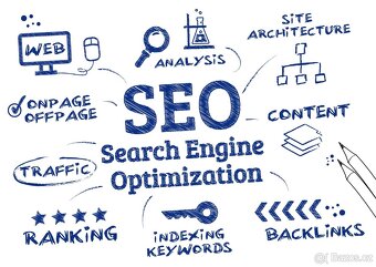 Profesionální SEO a online marketing
