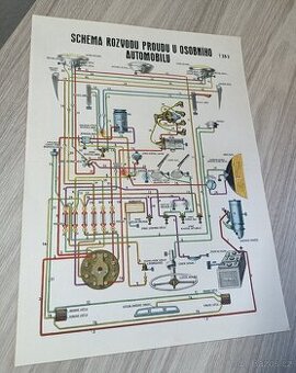 Škoda 1102, ŠKODA 1101 Tudor, Škoda 440 Spartak, Octavia