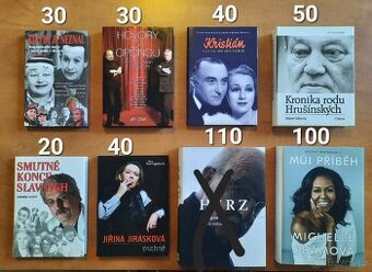 Knihy herci, známé osobnosti