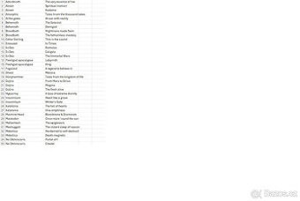 Metalové CD nosiče