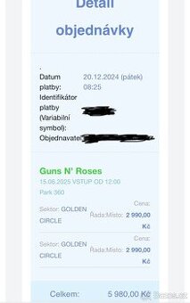 ROCK FOR PEOPLE - Guns N' Roses GOLDEN CIRCLE
