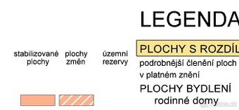 Pozemky - PLOCHY BYDLENÍ 414 m2, ostatní pozemky 2920 m2