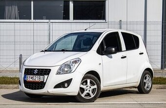 SUZUKI SPLASH