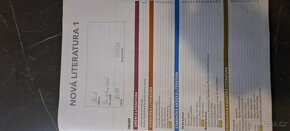 Učebnice pro střední školy