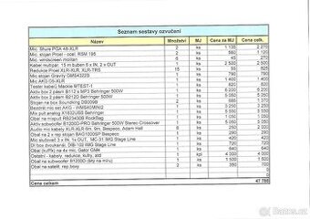 Kompletní ozvuč. PA  systém