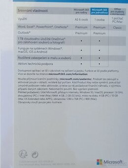 Balíček Microsoft 365 Office nerozbalené