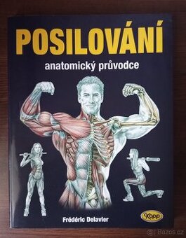 Posilování: Anatomický průvodce