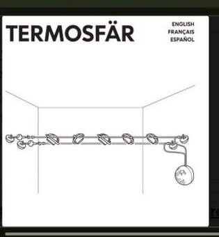 Lankový systém Termosfär / Ikea