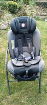 Autosedačka Lionelo Sander 0-36kg