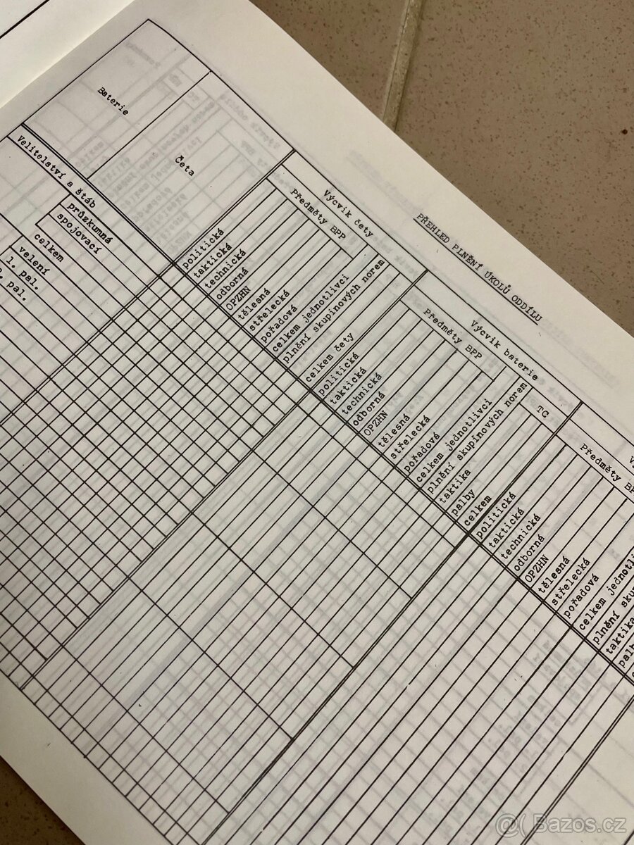 Vojenské tiskoviny - 2