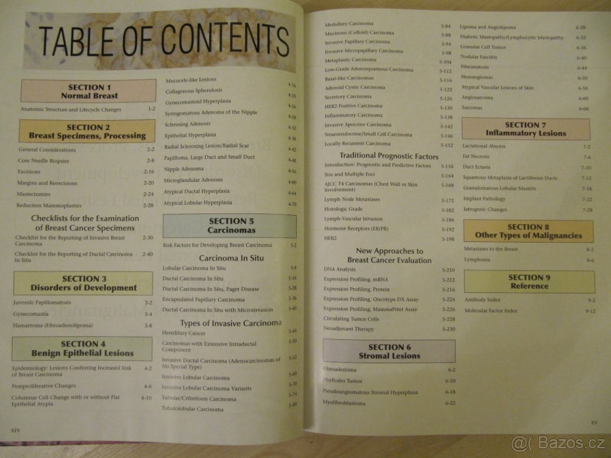 Diagnostic pathology breast - NOVÁ kniha - 2