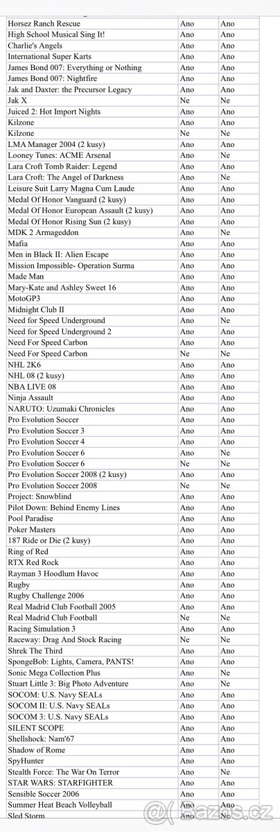 Sbírka her na PlayStation 2 - 2