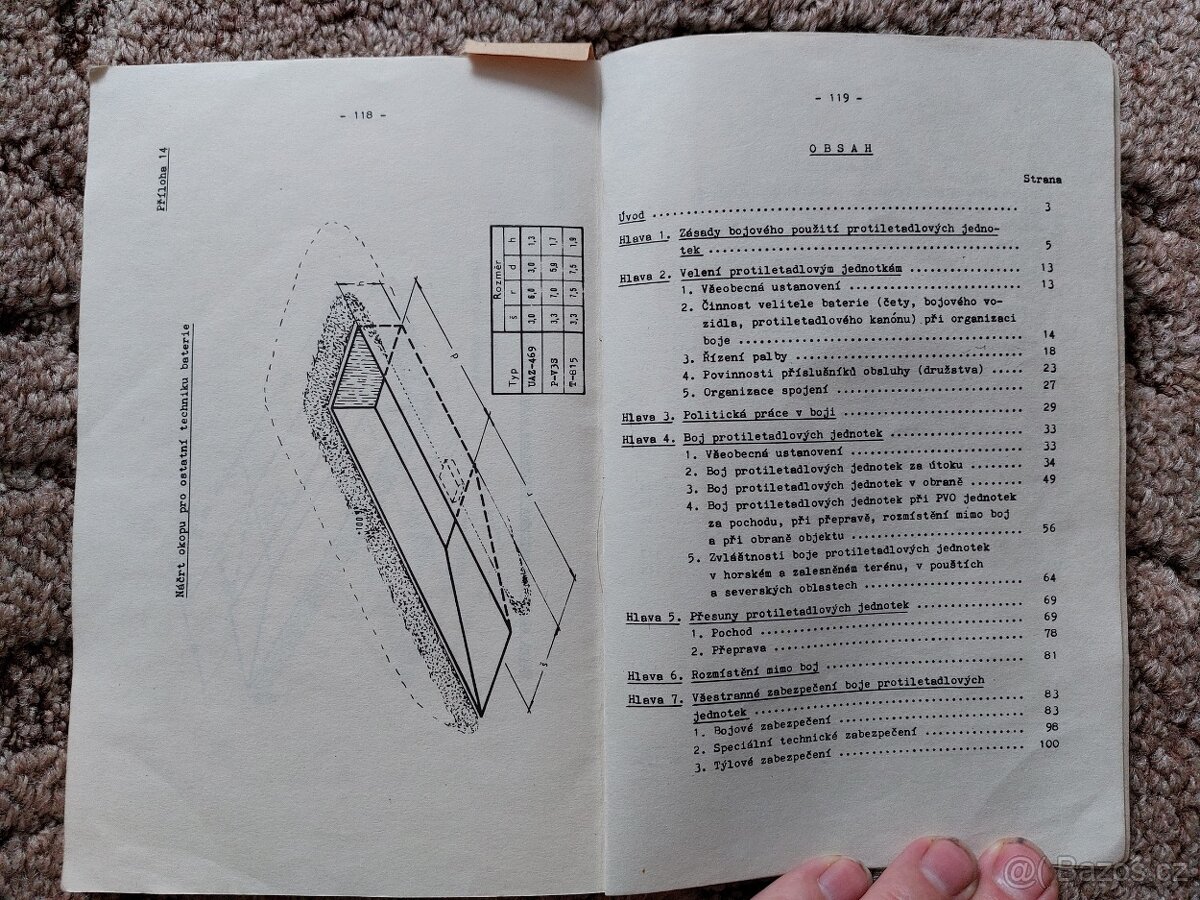 Armáda – Taktická příručka PVOV-51-3 (1986) - 2