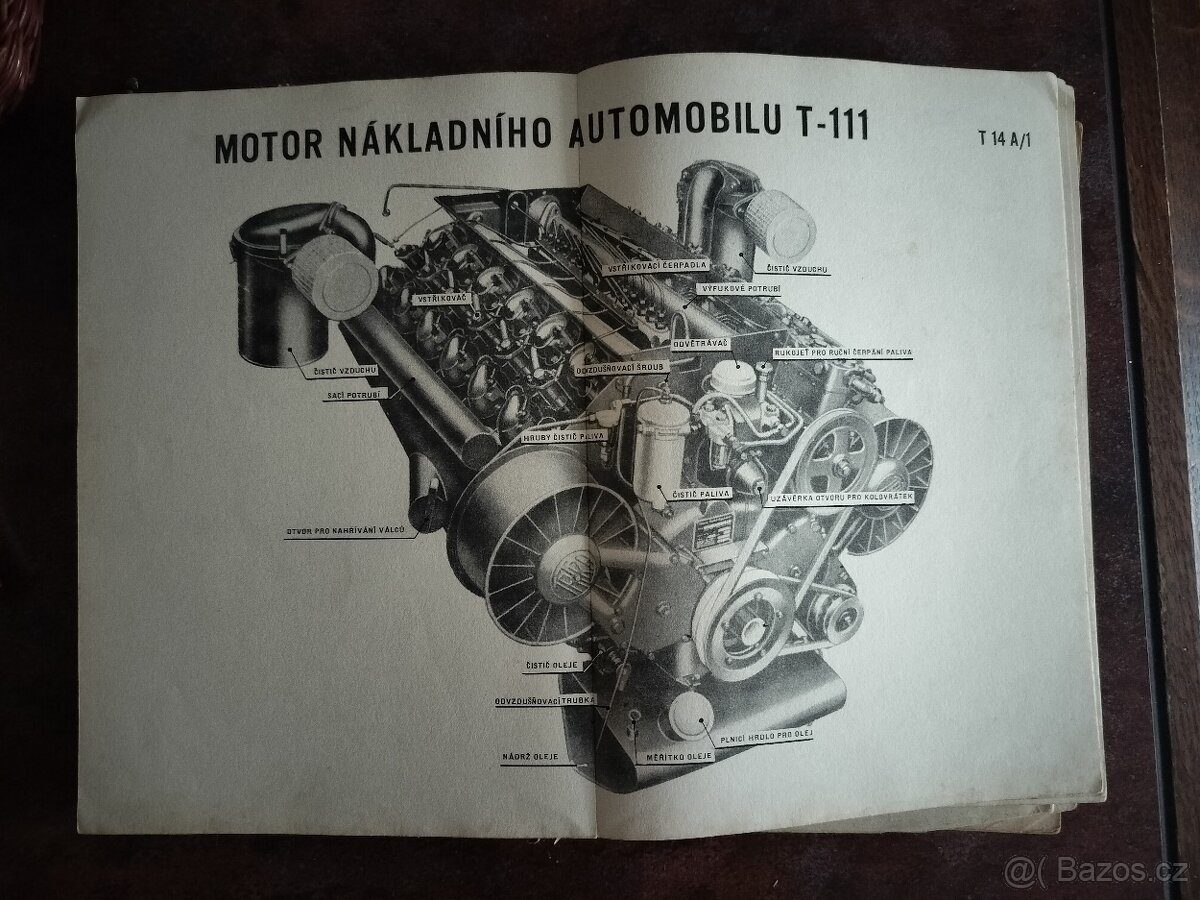 Kniha Automobil a motocykl v obrazech - 2