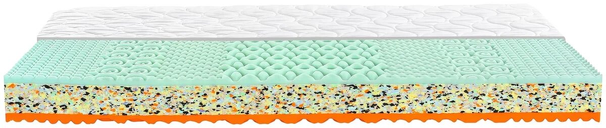 2ks nových matrací 90cnx200cm, stupeň tvrdosti H3/H4 - 2