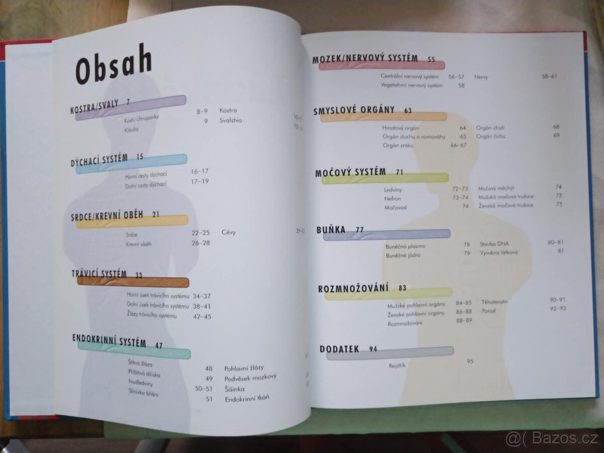 Kniha o lidském těle - 2