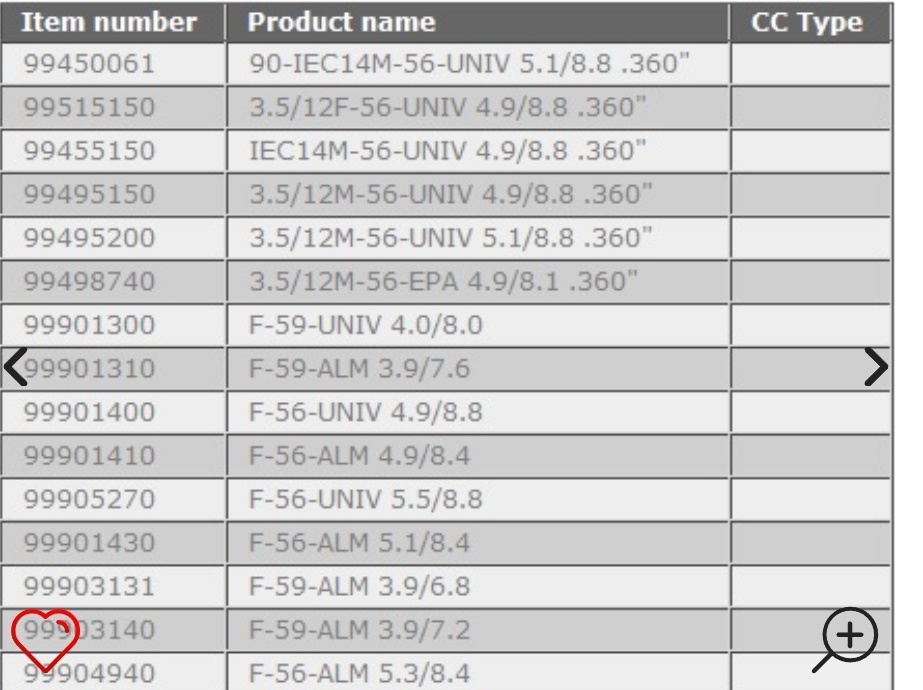 Nové krimpovací nástroj pro RG59/RG11/RG213
- 2