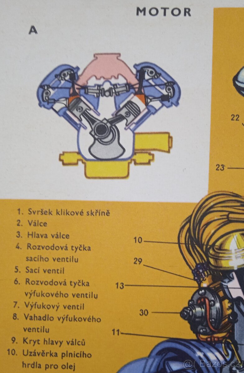 Tatra 603 - Motor - 30,2x21,9cm - 2