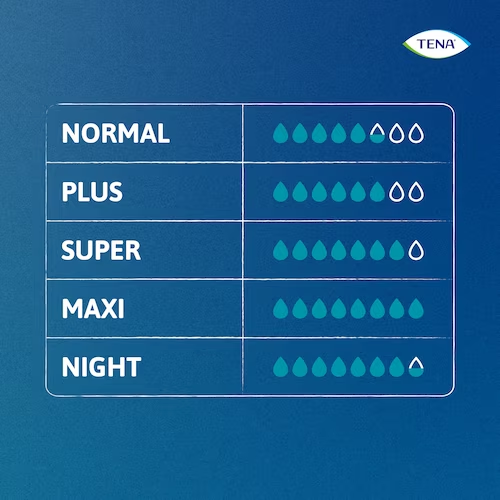 TENA Pants Maxi L - Absorpční natahovací kalhotky - 2