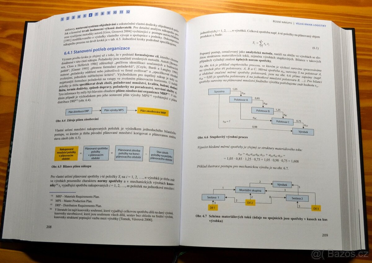 Velká kniha logistiky - 2
