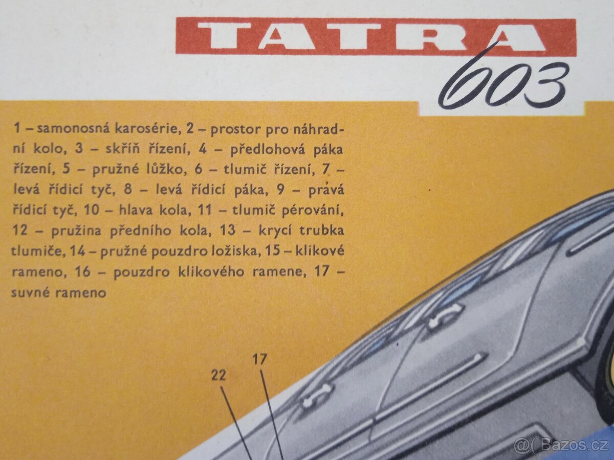 Tatra 603 - Řízení a pérování - 30,2x21,9cm - 2