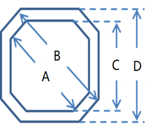 Prodám vířivku - 2