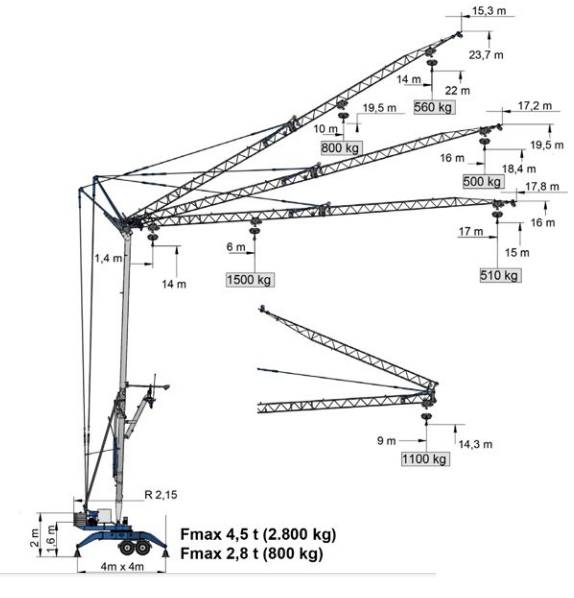 Pronájem / jeřáb / samostavitelný jeřáb - 2