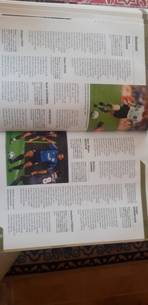 Fotbalový atlas světa - 2