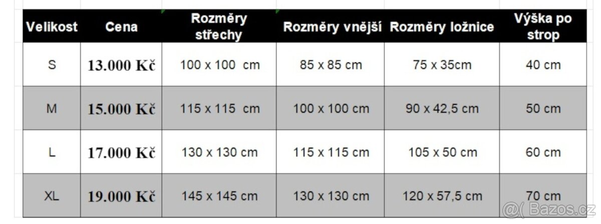 Bouda pro psa LUX BUNGALOW - zateplená, 4 velikosti - 2