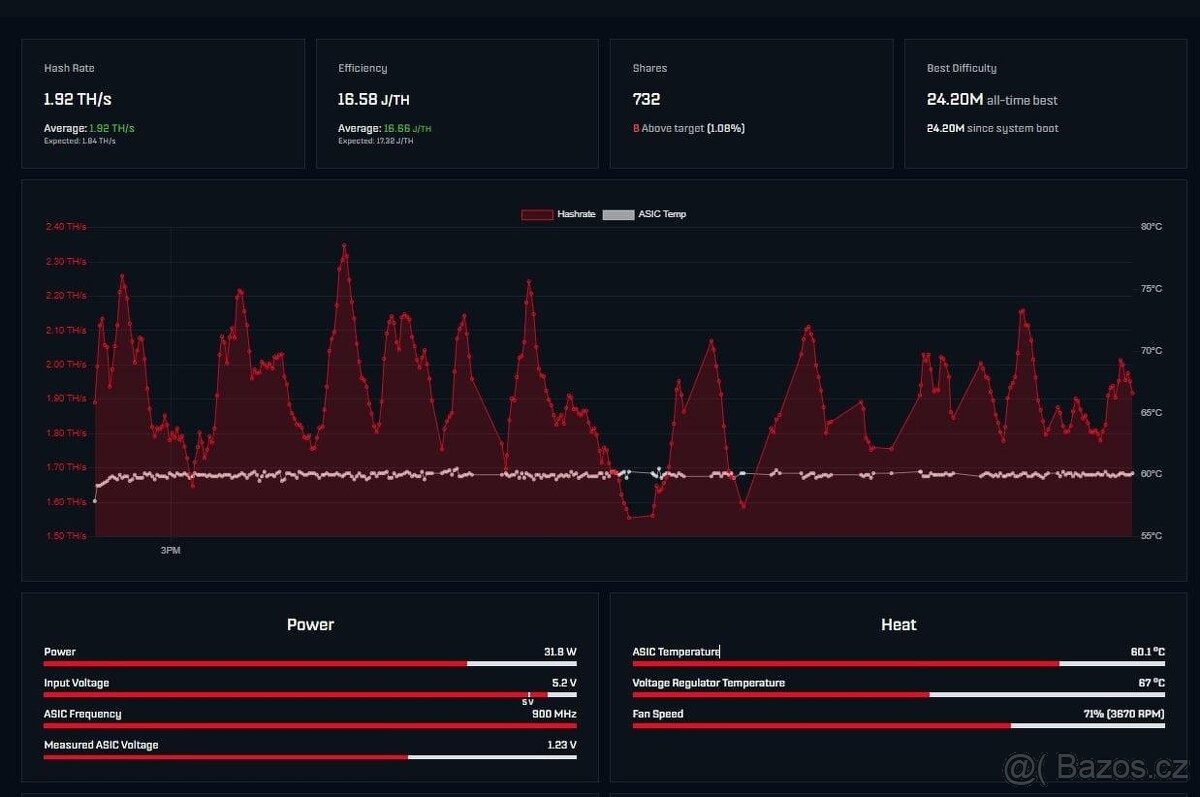 Bitaxe Gamma - Miner pro SHA-256 algoritmus - OC verze - 2