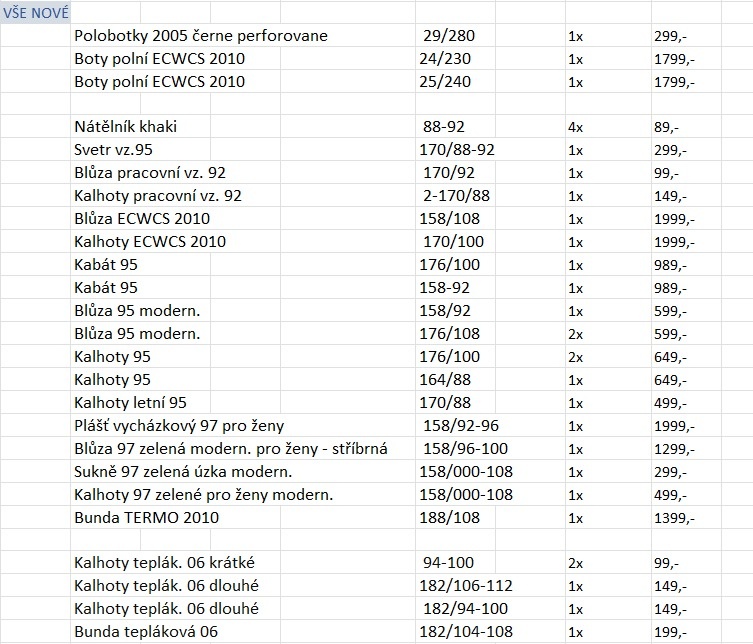 Výstroj AČR oblečení - 2