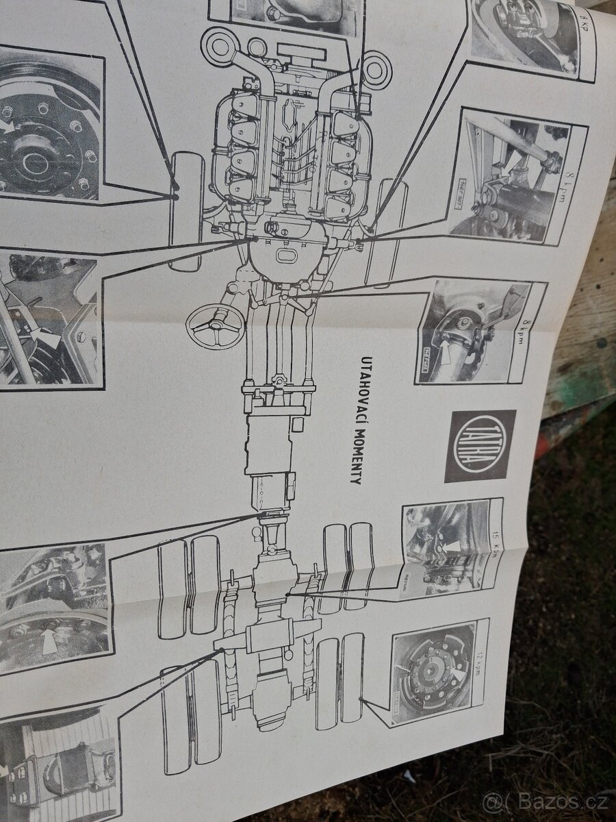 Příručka řidiče Tatra 148 - 2