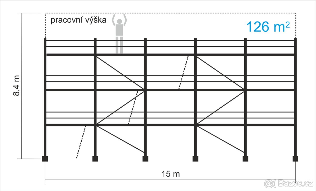 Rámové lešení pronájem - 2