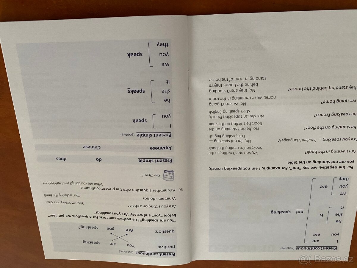 Callan Method Student's book - 2